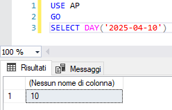 figura 9-47